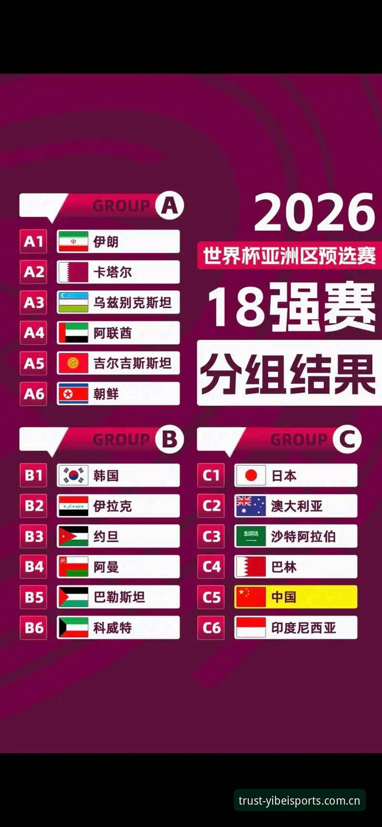 U17世界杯抽签结果揭晓，如何通过易倍体育平台第一时间掌握赛事动态？